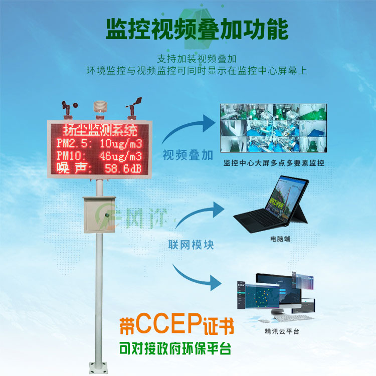 揚塵在線監測系統